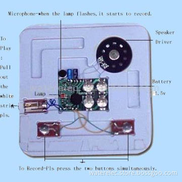 recoding IC